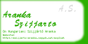 aranka szijjarto business card